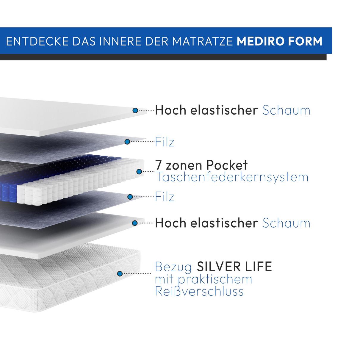 FEDERNKERNMATRATZE Mediro Form 20 cm,7-Zone, mit Hoch-Elastischer-Schaum, H2, 140x200 - Weiß, Kunststoff (140/200cm) - Beautysofa