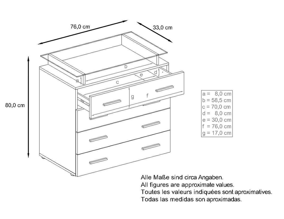KOMMODE Pavos Avola-Anthrazit - Anthrazit, Holzwerkstoff (76/81/35cm) - Vladon