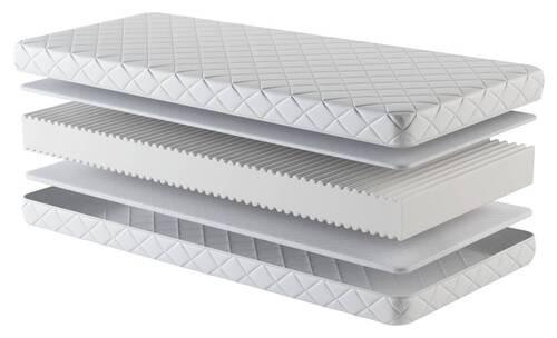 MATRAC CUSHIE SLEEP START