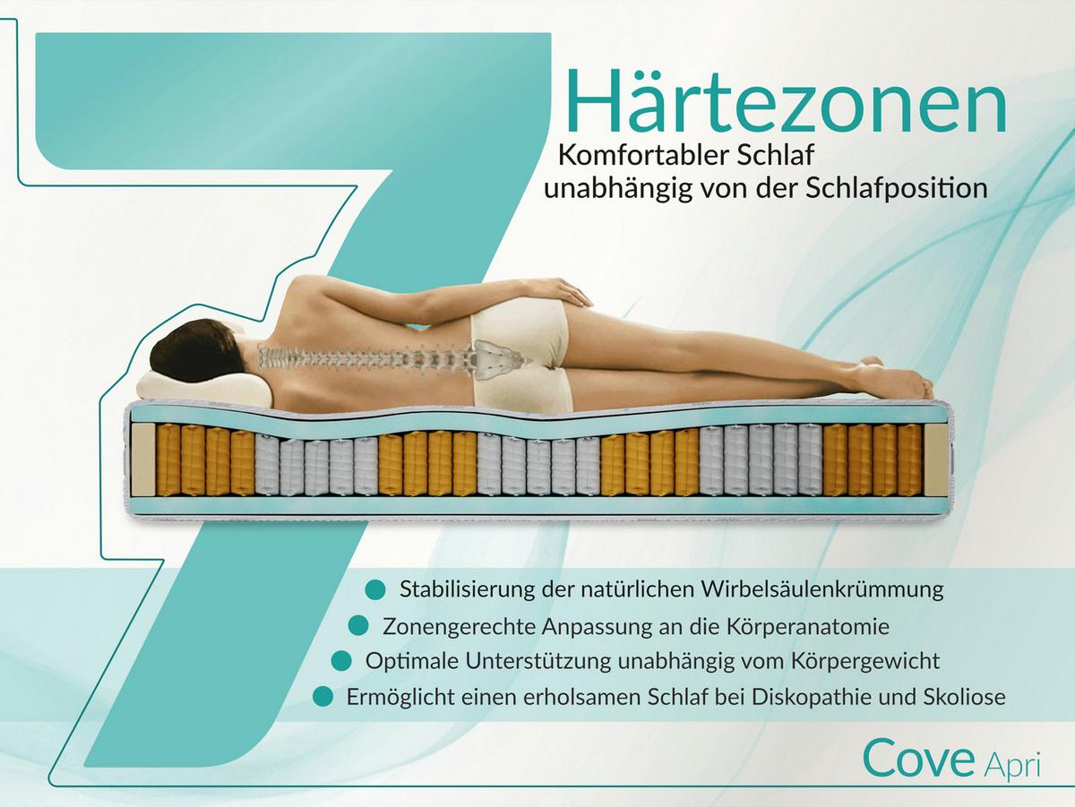 TASCHENMATRATZE COVE - 120/200 - H3 - Apri - Hellgrau, Textil (120/200cm) - MKS