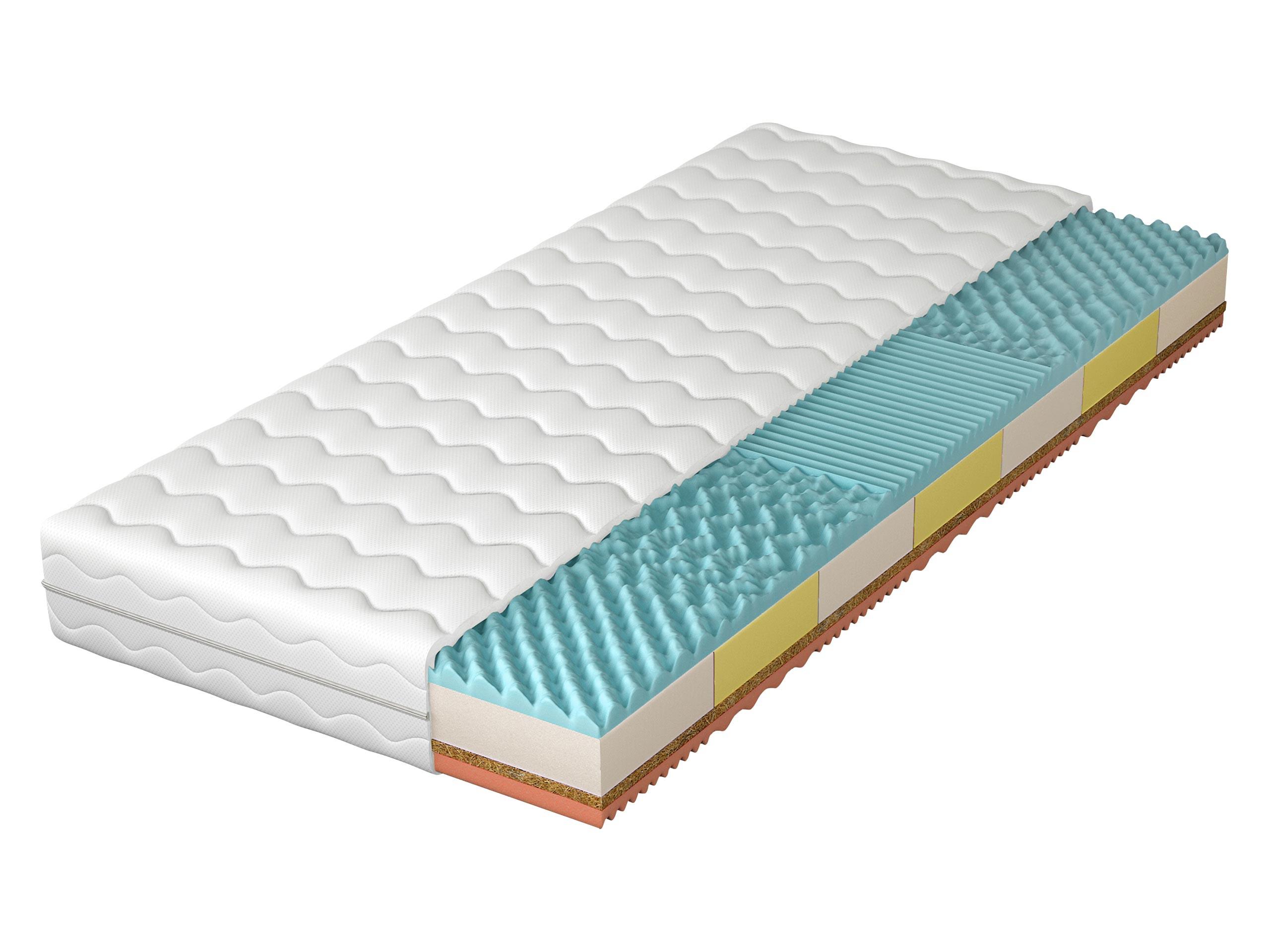 SCHAUMSTOFFMATRATZE Jowisz 20 cm - Weiß, Textil (160/200cm) - MIRJAN24