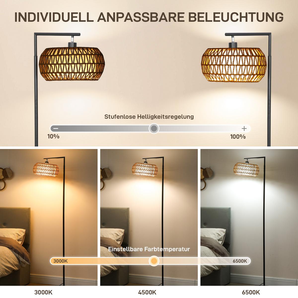 LED-STEHLAMPE Stahl TC-Stoff Schwarz - Schwarz, Metall (52/33/170cm) - HOMCOM