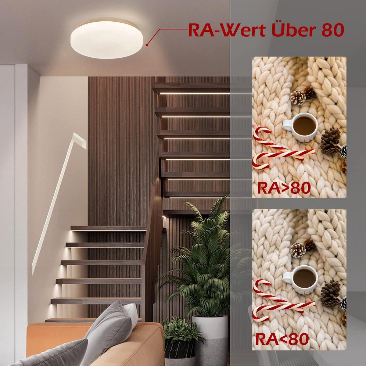 LED-DECKENLEUCHTE Milchstraße 21 cm - Weiß, Kunststoff (21/21/6cm) - ZMH