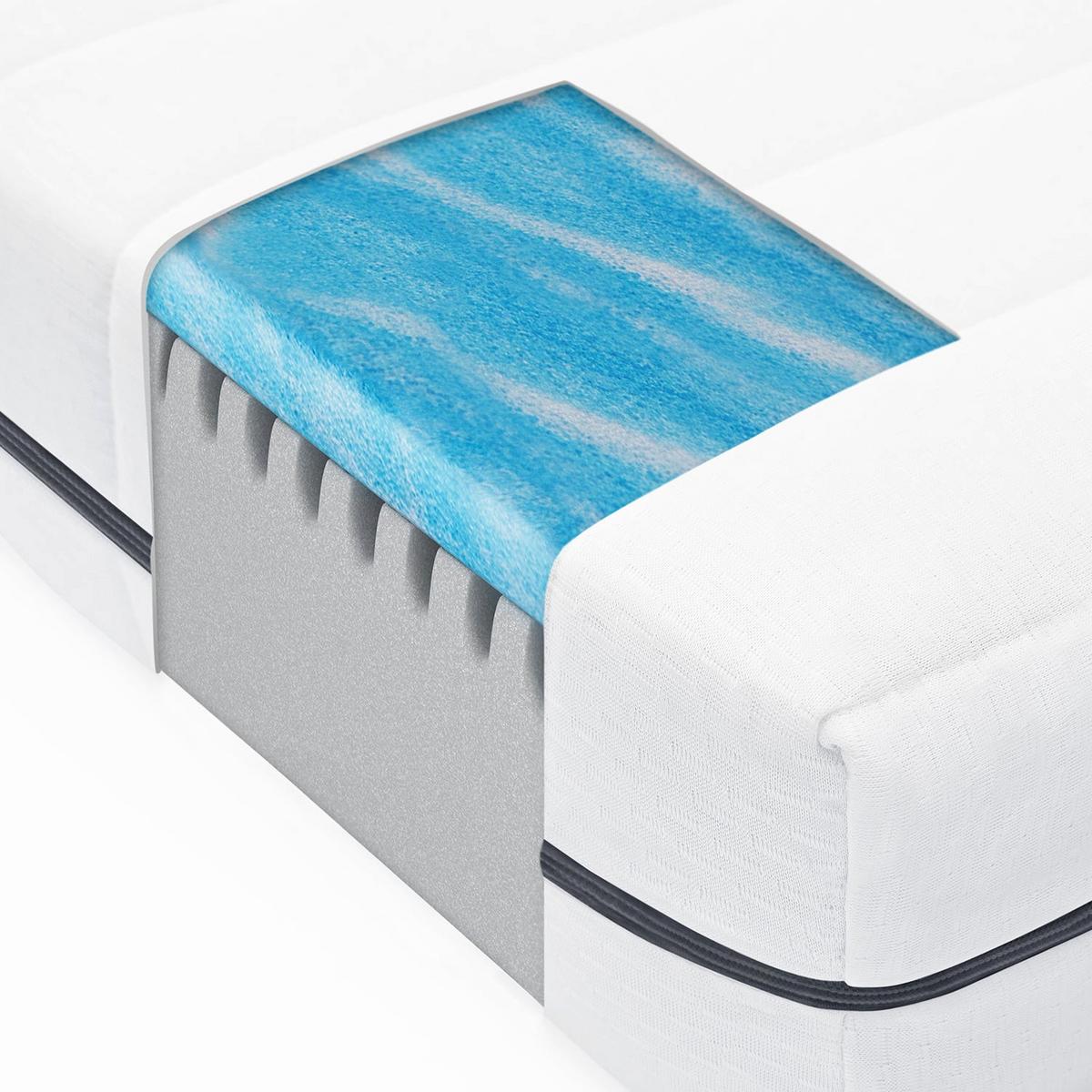 GELMATRATZE 140x200 cm – 15 cm Hybridmatratze mit 7-Zonen Kaltschaumkern & Memory-Gelauflage H2/H3 - Weiß, Textil (140/200cm) - Mister Sandman