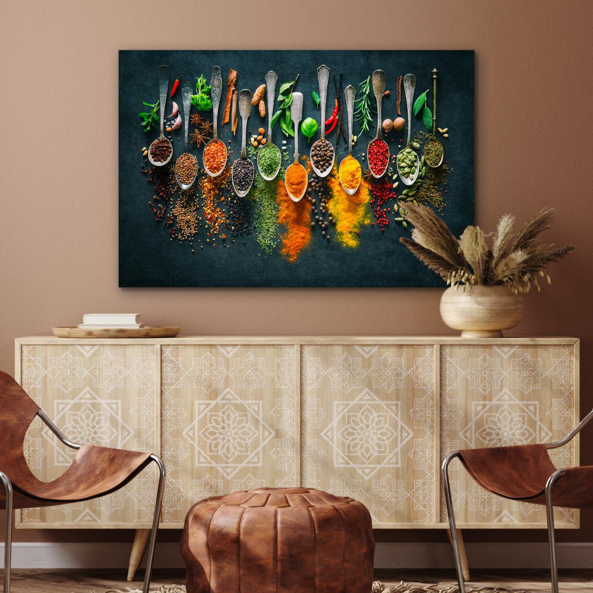 METALLBILD Kräuter - Gewürze - Löffel Deko Groß 120x80 cm - Currygelb, Metall (120/80cm) - MuchoWow