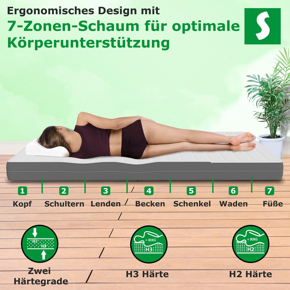 KALTSCHAUMMATRATZE 7 Zonen Bett Matratze Höhe 17 cm 120 x 190 cm - Weiß, Textil (120/190cm) - Schlaftroll