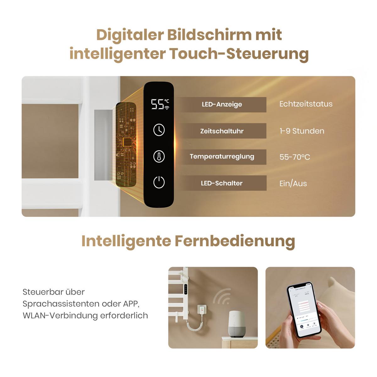 HEIZKÖRPER Elektrisch mit WiFi und Fernbedienung Weiß 50/50 cm - Weiß, Metall (50/50/25cm) - EMKE