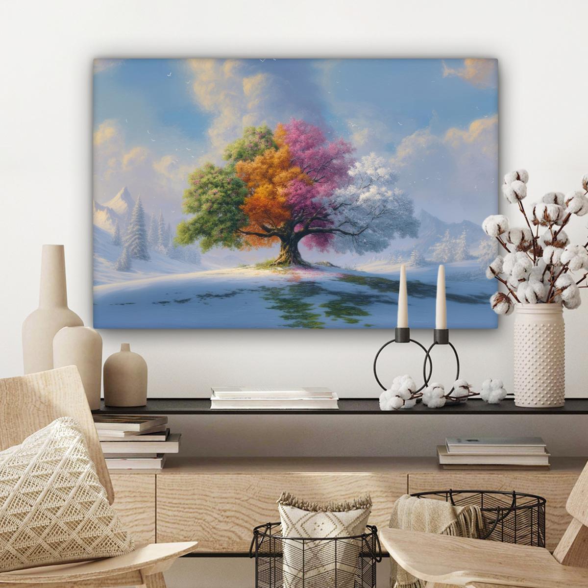LEINWANDBILD Baum - Jahreszeiten - Winter - Landschaft Gemälde 60x40 cm - Multicolor, Textil (60/40cm) - MuchoWow