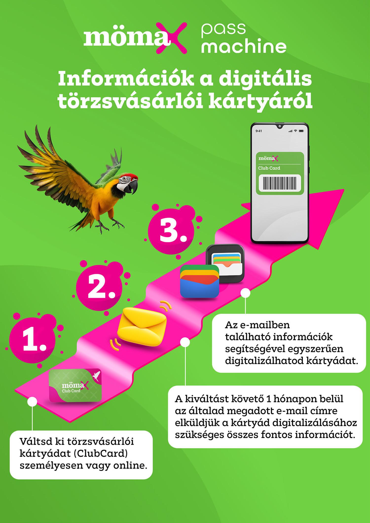 Mömax kártyadigitalizálás