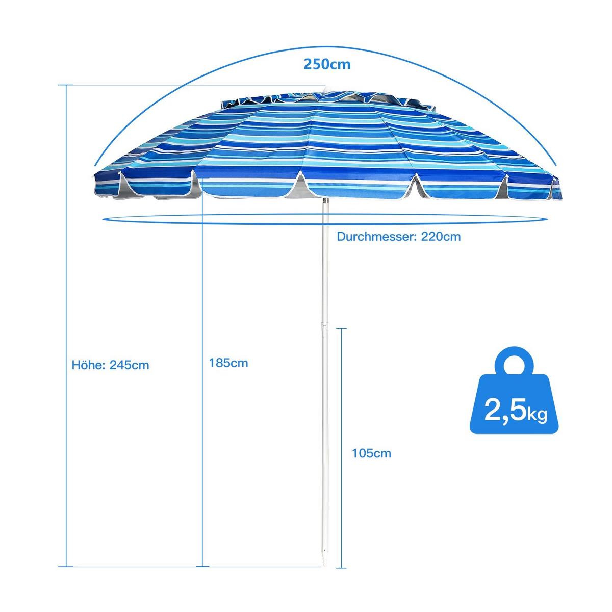 SONNENSCHIRM Blau - Dunkelblau, Metall (250/250cm) - COSTWAY