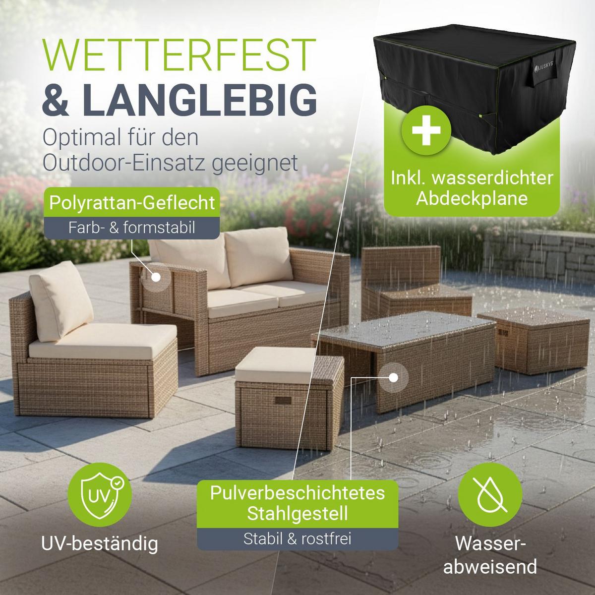 LOUNGEGARNITUR Salou inkl. Abdeckung beige - Beige, Kunststoff - Juskys