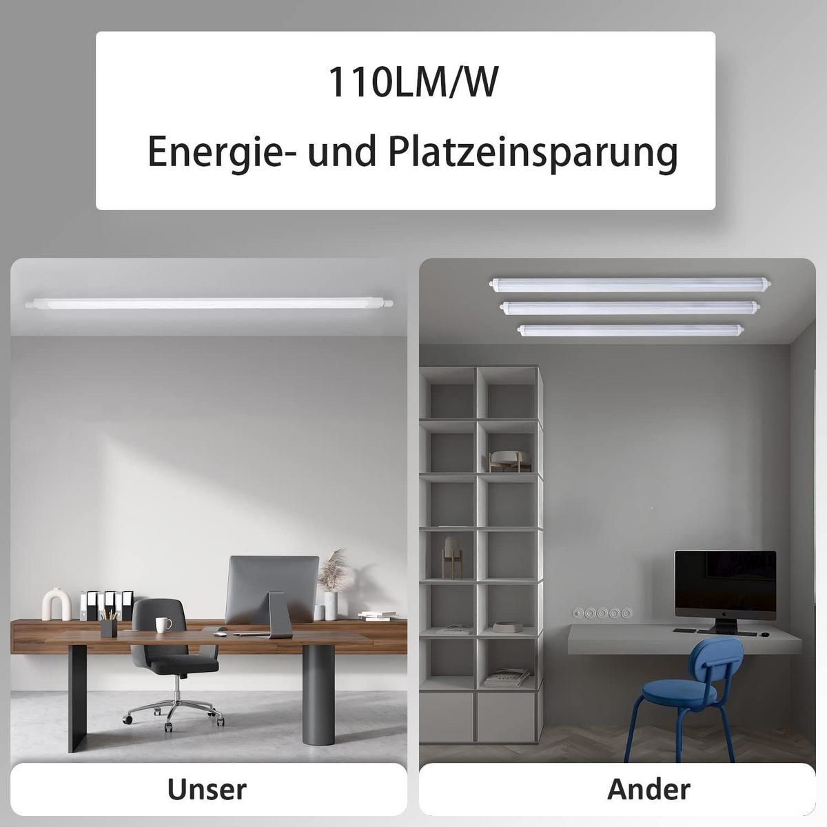 LED-DECKENLEUCHTE 120/5.1/3.1 cm - Weiß, Kunststoff (120/5.1/3.1cm) - Nettlife