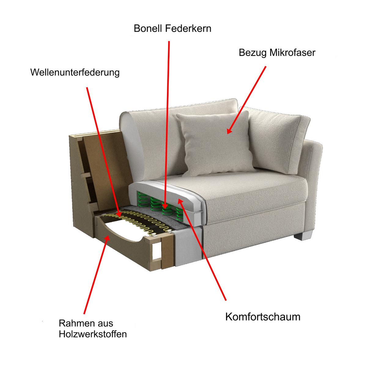 SOFA 2,5-Sitzer creme blau gestreift, Landhaus 200 cm, Couch inklusive 4 Kissen - Blau/Creme, Holz/Textil (200/88/96cm) - Furn.Design