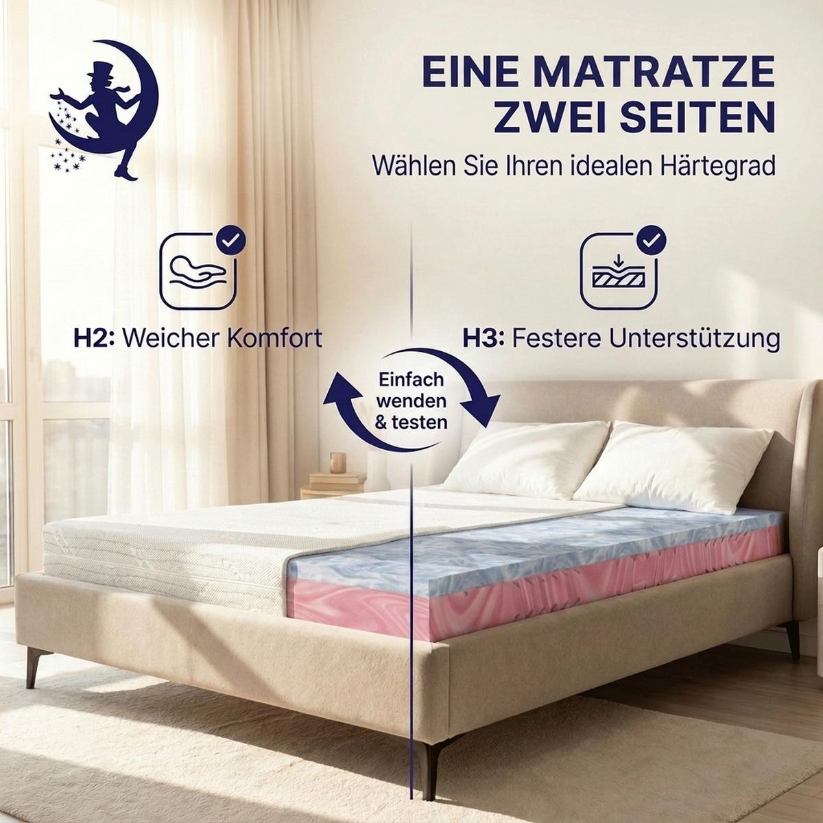 HYBRIDMATRATZE 120x200 cm – 22 cm Höhe – Gelauflage – Kaltschaumkern – H2 H3 – 7 Zonen ergonomisch - Weiß, Textil (120/200cm) - Mister Sandman