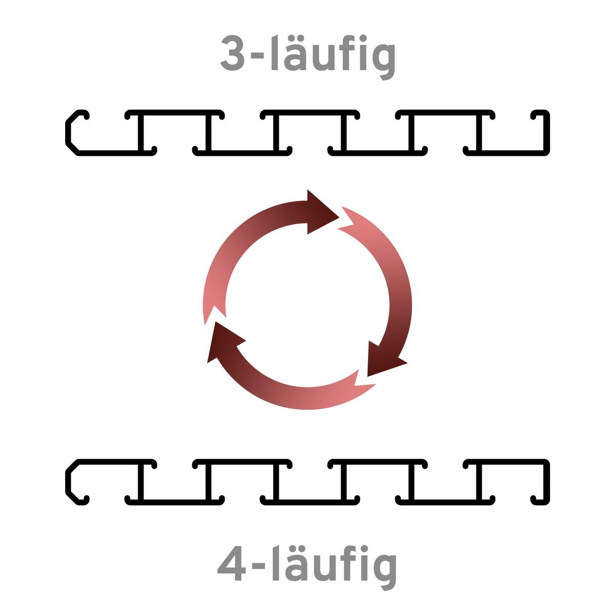 GARDINENSCHIENE Slimline 120 cm, 3-/4-läufig Silbergrau - Silberfarben/Alufarben, Metall (8.6/1.1/120cm) - INTERDECO