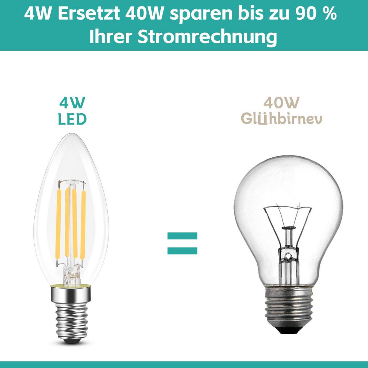 LED-LEUCHTMITTEL E14 4W(12er-set) - Transparent, Glas (3.5/10cm) - Nettlife