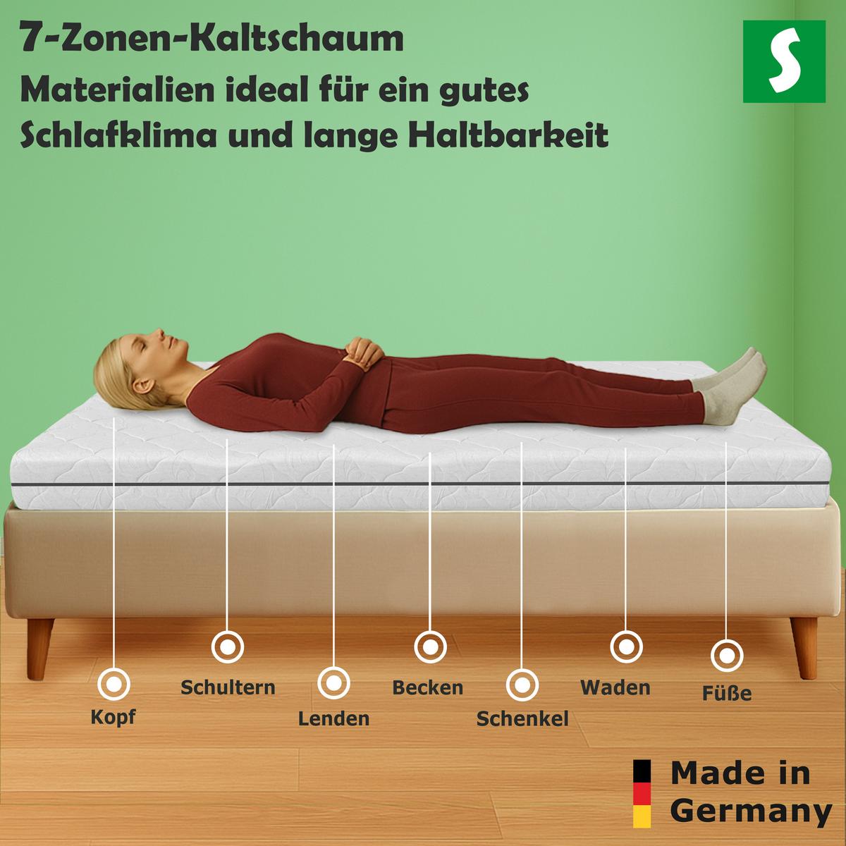 TASCHENFEDERKERNMATRATZE 90x200 cm H2/H3, wendbar, Bezug waschbar - Weiß, Textil (90/200cm) - Schlaftroll