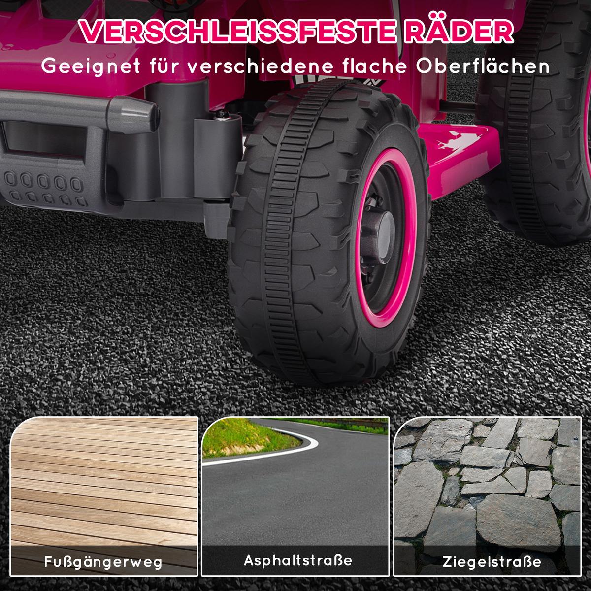 KINDER Elektro-Quad Elektro Kinderquad mit Vorwärts-und Rückwärtsfunktion Rosa - Rosa, Kunststoff/Metall (70.5/42.5/46.5cm) - AIYAPLAY