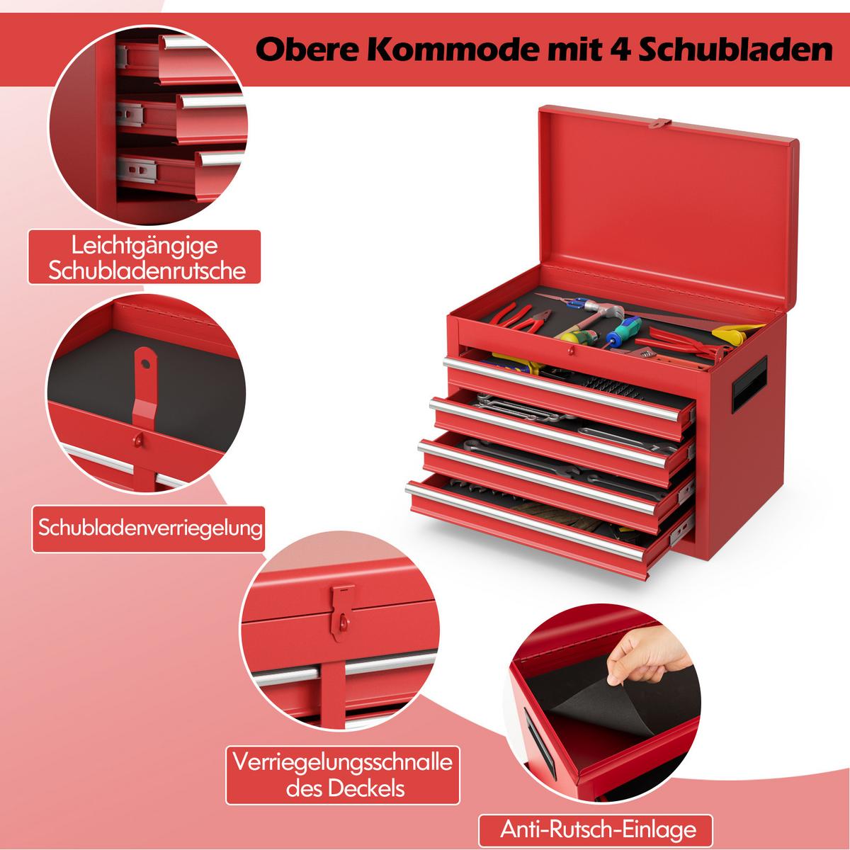 WERKZEUGTRUHE mit 5 Schubladen Rot - Rot, Metall (71/33.5/58cm) - COSTWAY