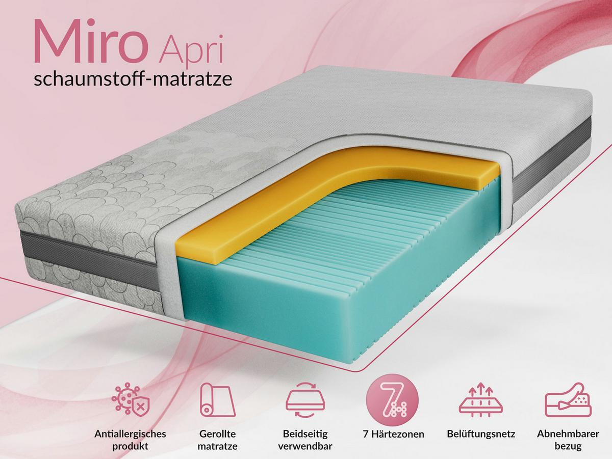 VISCOMATRATZE MIRO - 180/200 - H2 - Apri - Hellgrau, Textil (180/200cm) - MKS