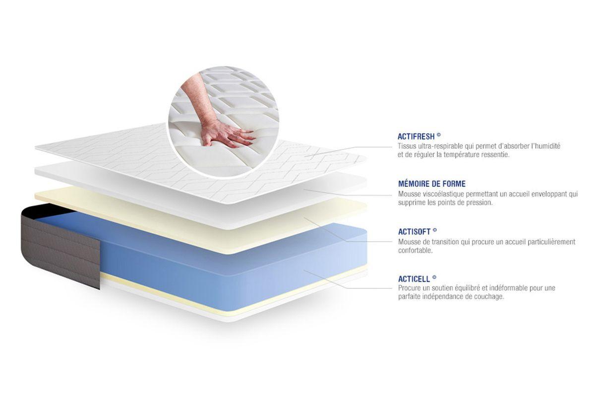 BETT Actimemo dream Memory-Schaum 80 x 200 cm h2 - Kit Bettgestell Grau - Beige/Grau, Karton/Holz (80/200cm) - ACTISOM
