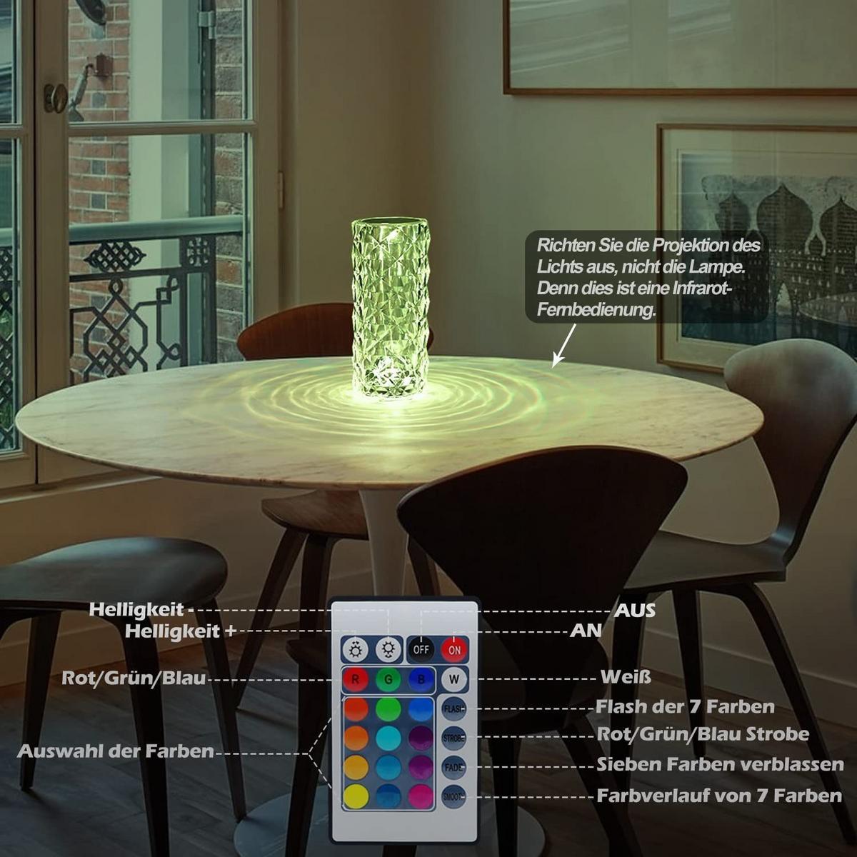 TISCHLAMPE Wahnflam 9.0/21.0/9.0 cm - Transparent, Kunststoff (9/9/21cm) - ZMH