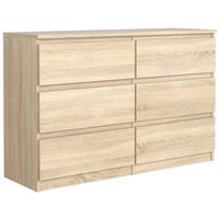 KOMMODE Sonoma 139/79/39 - Sonoma Eiche, Holzwerkstoff (139/79/39cm) - RAUMHIRSCH FURNITURE