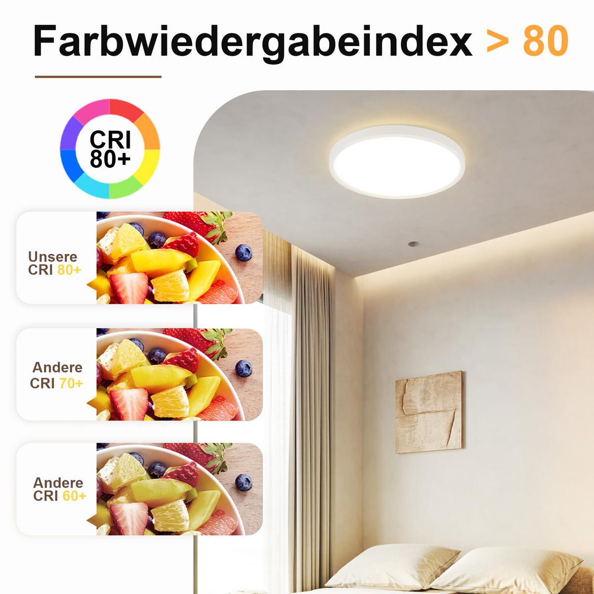 LED-DECKENLEUCHTE Skaldon 30/30/2.4 cm - Weiß, Kunststoff (30/30/2.5cm) - ZMH