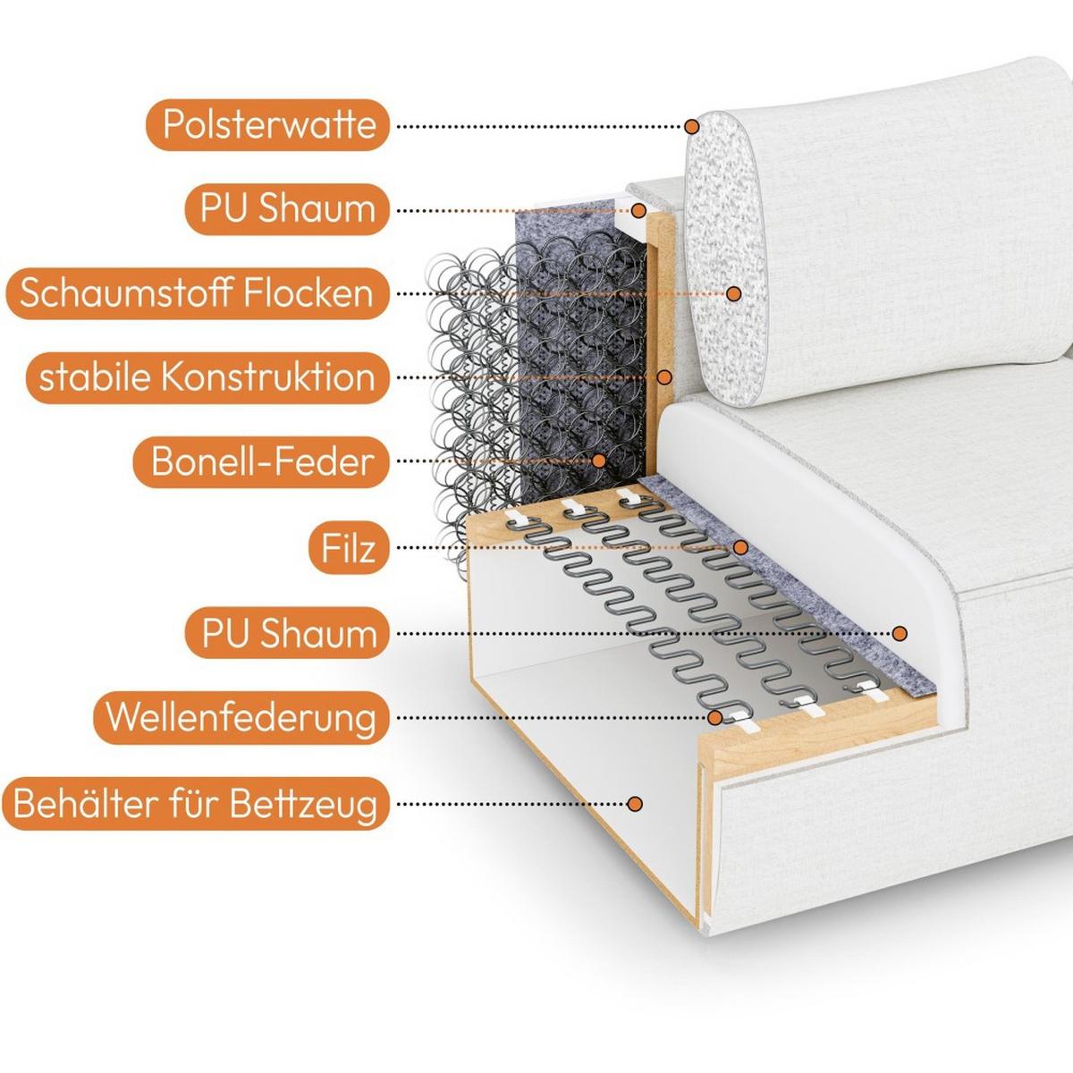 SCHLAFSOFA Darling 2-Sitzer, mit Bettkasten, Hellgrau - Hellgrau, Textil (210/92/100cm) - Beautysofa