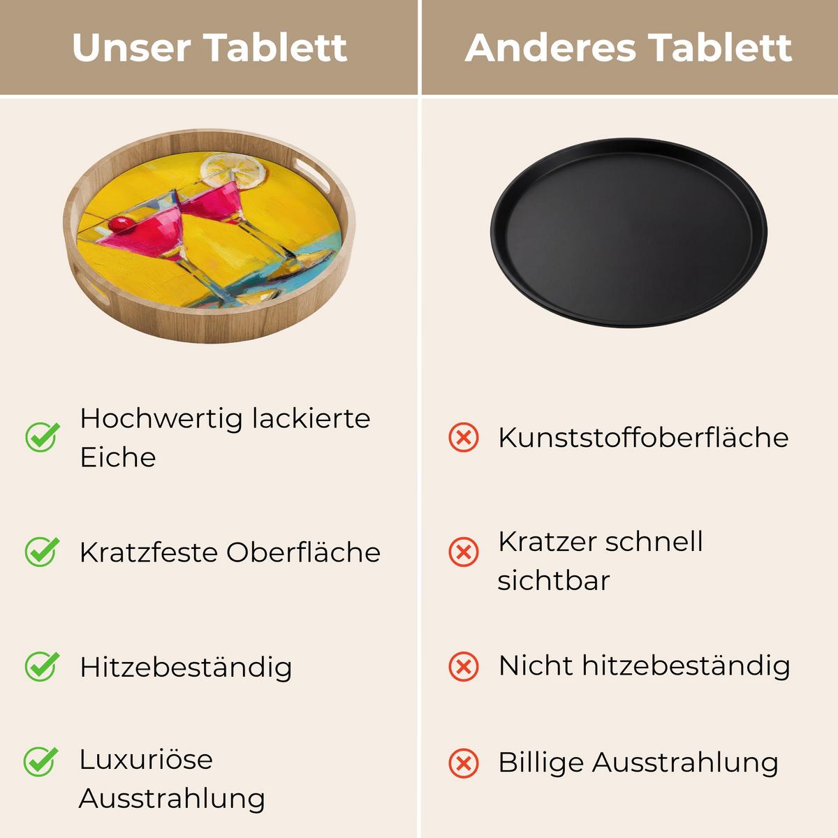 TABLETT Gläser - Cocktail - Zitrone - Kirsche 40x40 cm - Gelb, Holz (40/5/5cm) - OnlyWow