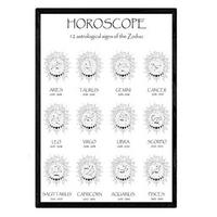 POSTER Horoskope & Astrologie Englisch A4 Rahmenlos - Klar, Papier (29.7/5/21cm) - Nacnic