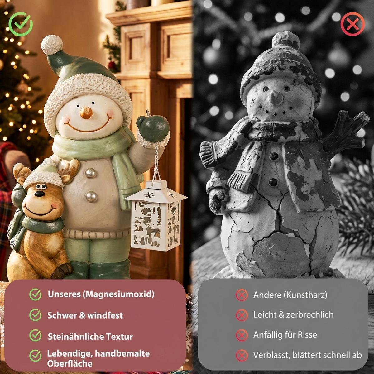 SCHNEEMANN-FIGUR Magnesiumoxid Metall Mehrfarbig - Multicolor, Stein (18/43/27cm) - HOMCOM
