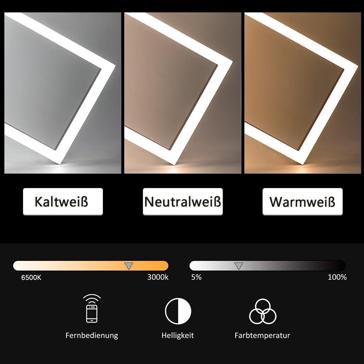 LED-DECKENLEUCHTE Marco 54/35/6 cm - Schwarz, Metall (54/35/6cm) - Nettlife