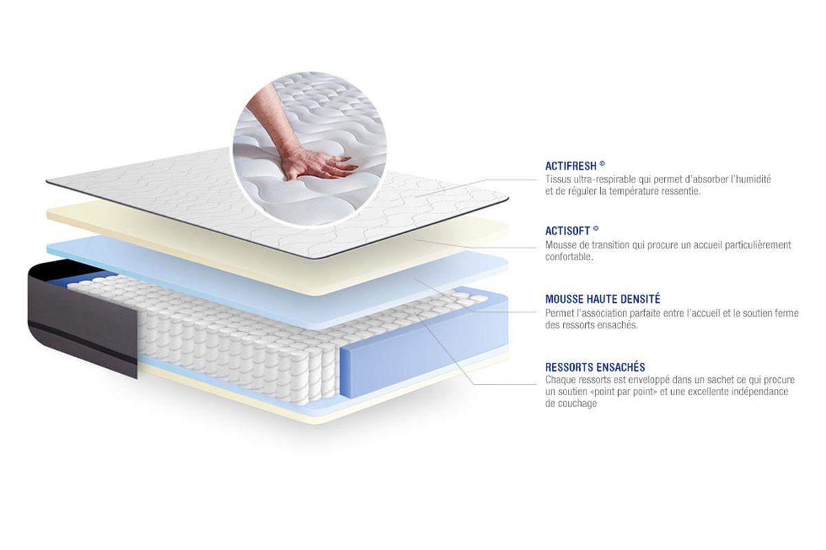BETT Actiflex night Taschenfederkern 80 x 200 cm h4 - Kit Bettgestell Weiß - Beige/Weiß, Karton/Holz (80/200cm) - ACTISOM