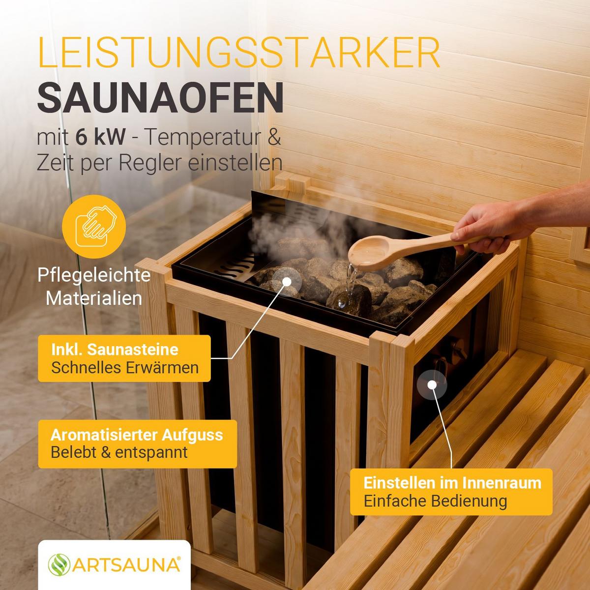 SAUNA Vantaa 150 x 140 cm mit 4,5 kW Saunaofen - Schwarz, Holz (140/200/150cm) - Artsauna
