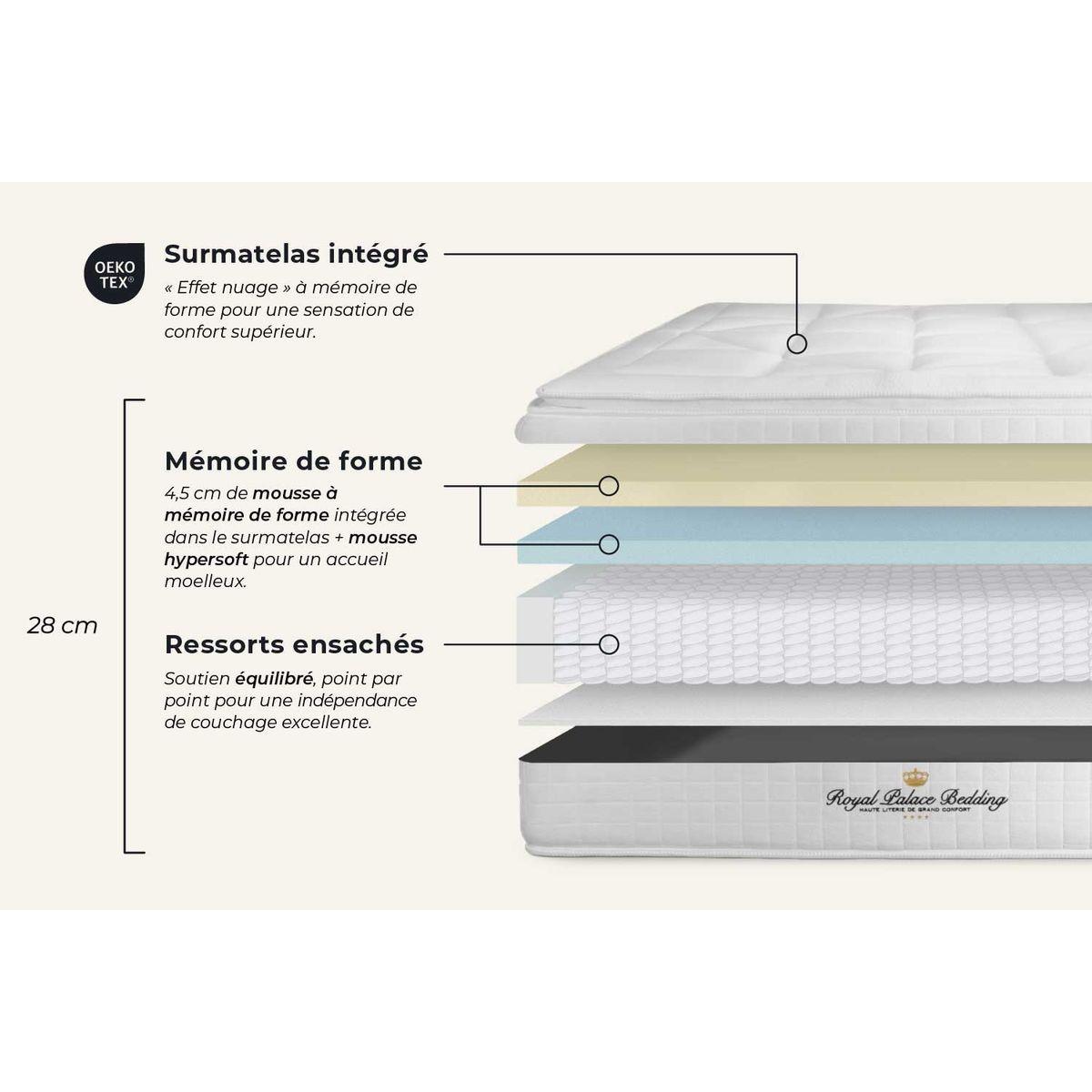 BETT George V Taschenfederkern und Memory-Schaum 90 x 200 cm h1 - Kit Bettgestell Schwarz - Beige/Schwarz, Karton/Holz (90/200cm) - ROYAL PALACE BEDDING