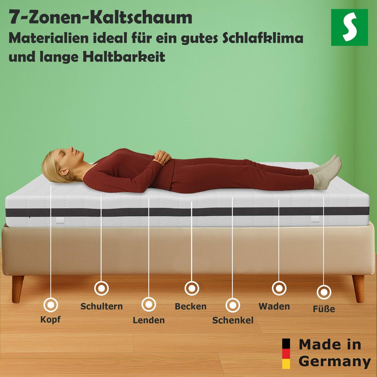 TASCHENFEDERKERNMATRATZE– H3 / H4 für optimalen Liegekomfort 140x200 cm - Weiß, Textil (140/200cm) - Schlaftroll
