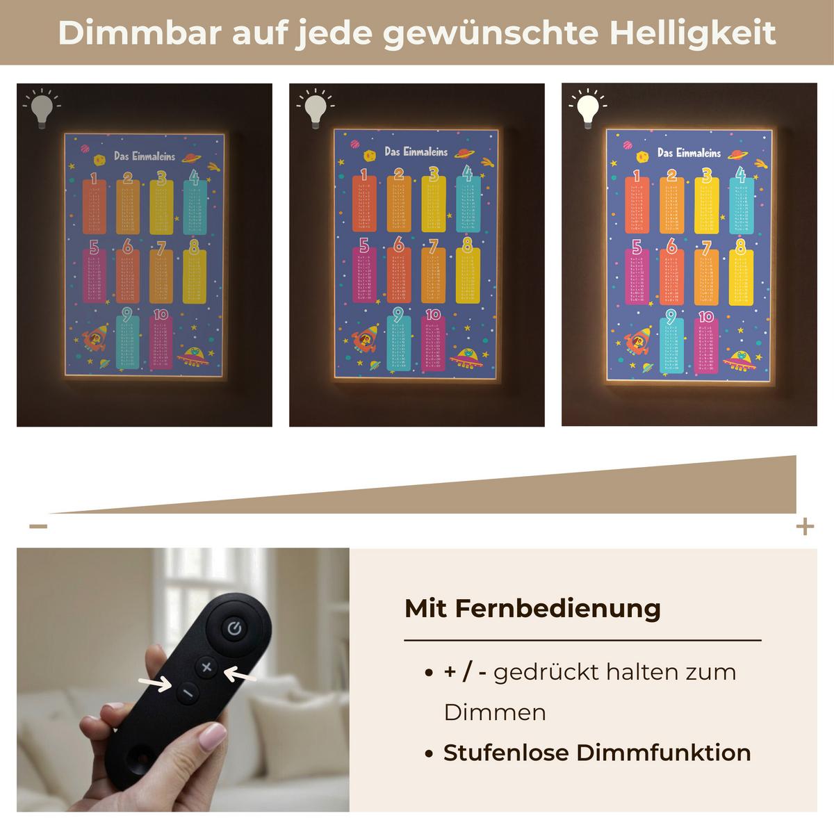 NACHTTISCHLAMPE MIT AKKU Pädagogisch - Rechnen lernen - Raum - Einmaleins 70x100 cm - Dunkelblau, Holzwerkstoff (8/70/100cm) - OnlyWow