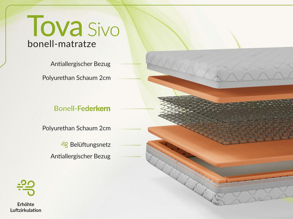 FEDERKERNMATRATZE TOVA - 120/200 - H3 - Sivo - Weiß, Textil (120/200cm) - MKS