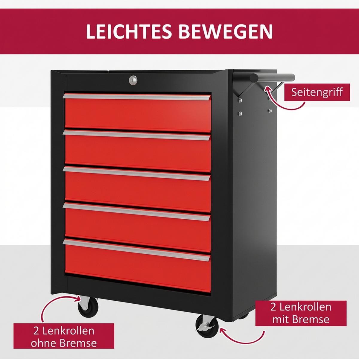 WERKSTATTWAGEN Stahl Schwarz+Rot - Multicolor, Metall (33/75/68cm) - HOMCOM