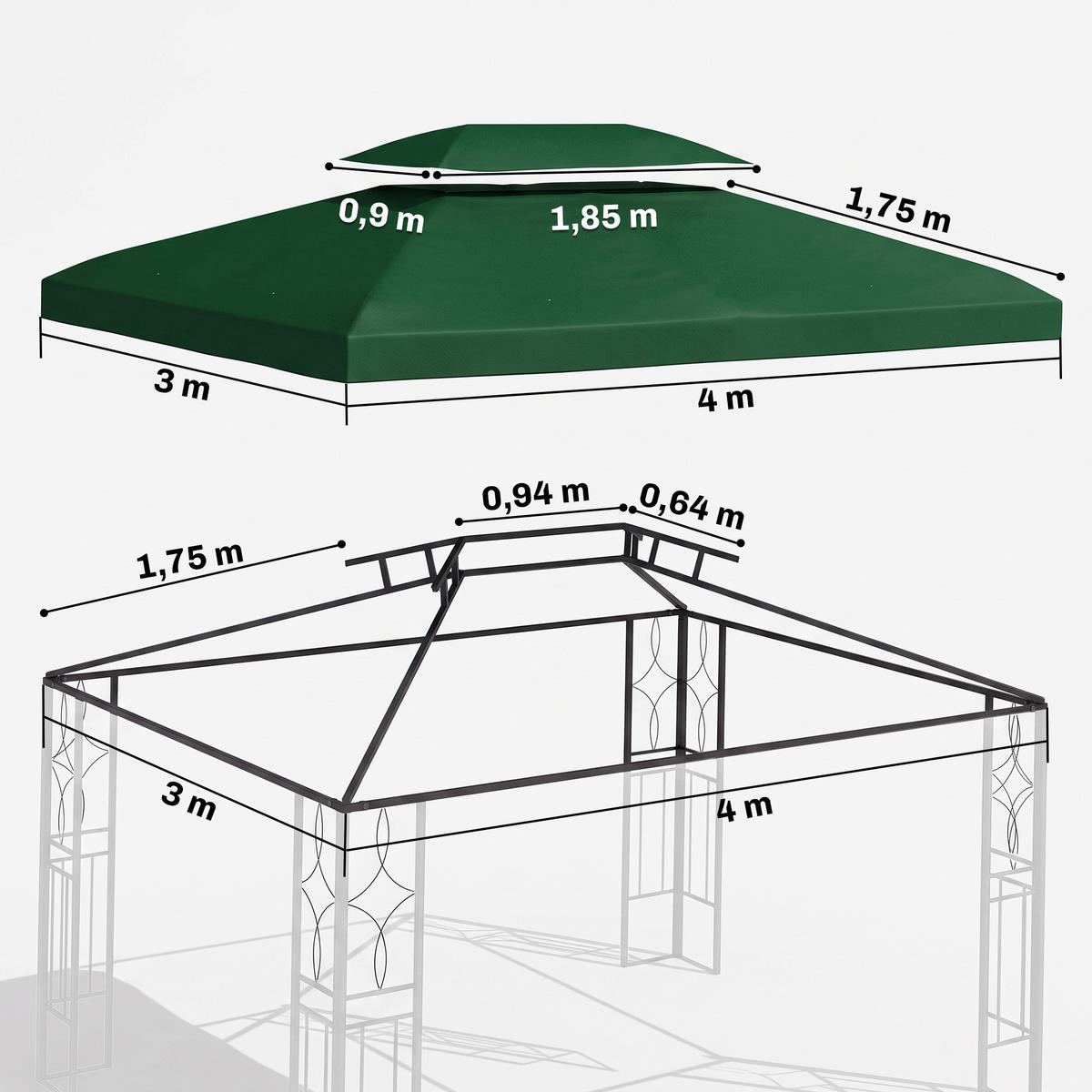 ERSATZDACH Pavillondach, Polyester, Grün - Grün, Kunststoff (300/20/400cm) - Outsunny