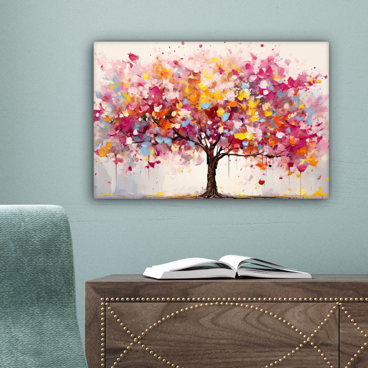 LEINWANDBILD Aquarell - Baum - Kunst - Abstrakt Deko Schlafzimmer 30x20 cm - Rosa, Textil (30/20cm) - MuchoWow