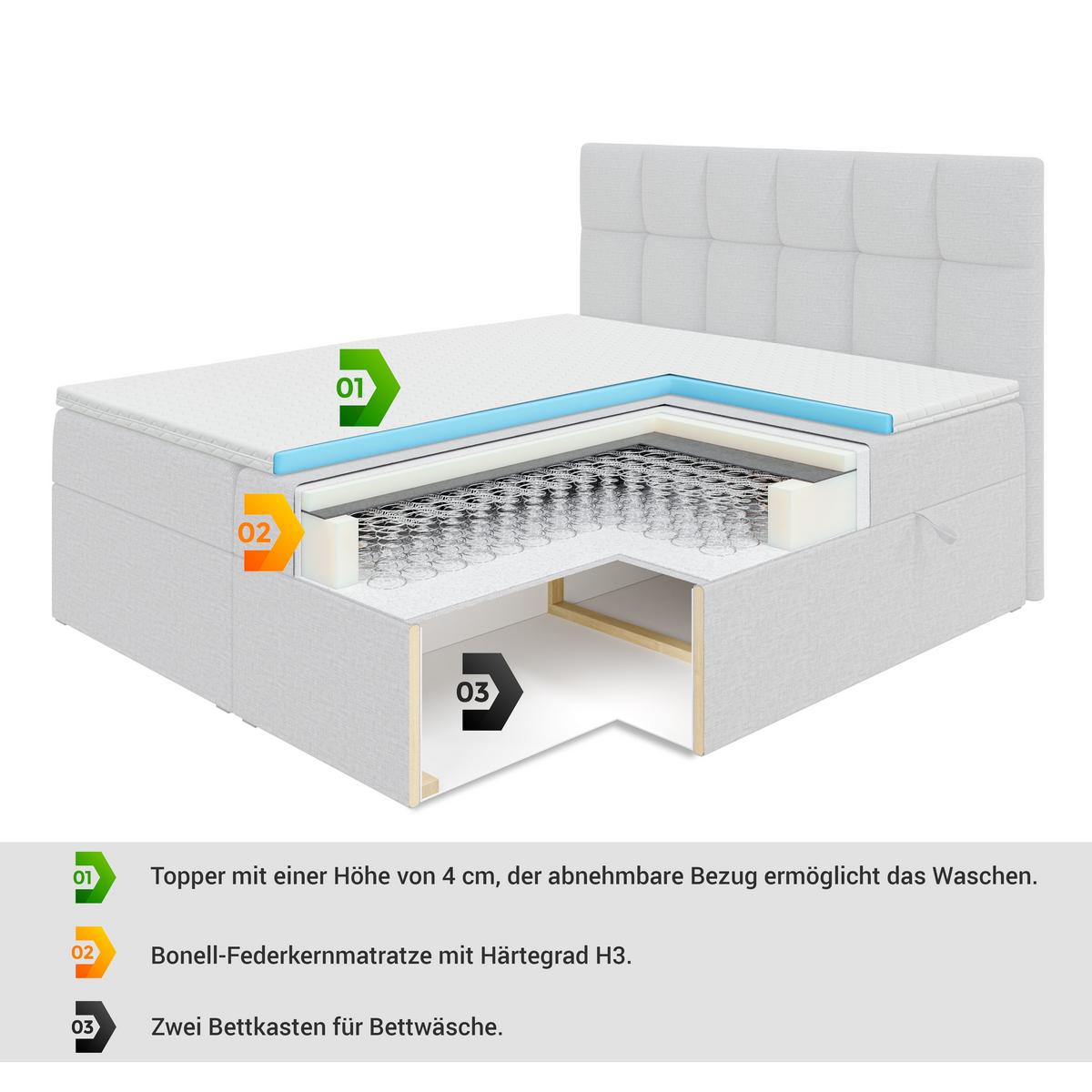 BOXBETT mit Matratze H3 und Lattenrost - BOXI1 - 140x200 cm Weiß Hochglanz - Weiß Hochglanz, Holzwerkstoff (140/200cm) - ALTDECOR