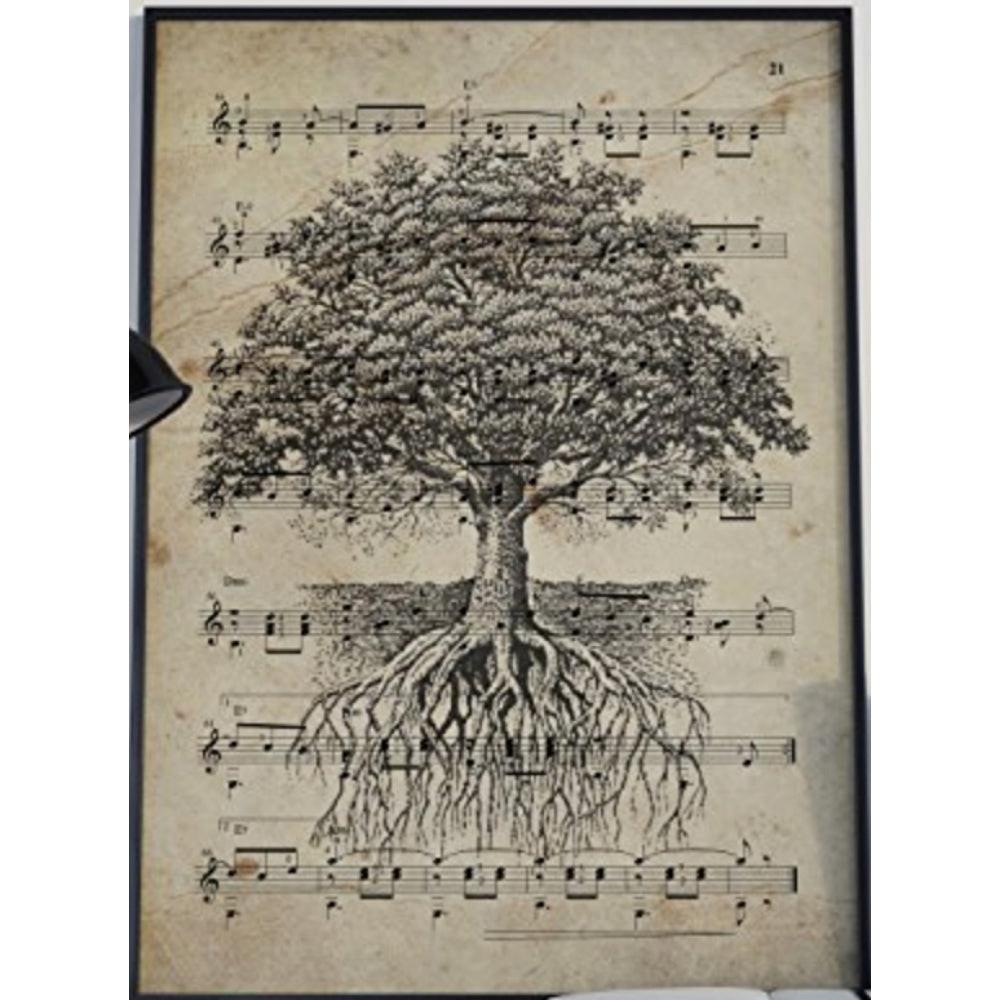 POSTER Musik Vintage A3 Rahmenlos - Klar, Papier (29.7/5/42cm) - Nacnic