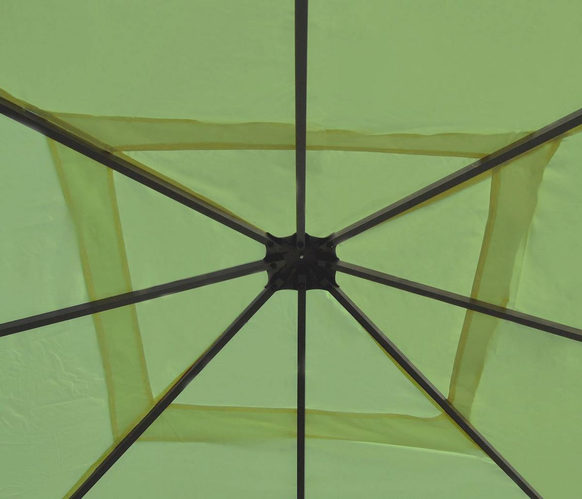 ERSATZBEZUG DACH FÜR PERGOLA CALPE Grün - Grün, Textil (380/1/380cm) - MCW