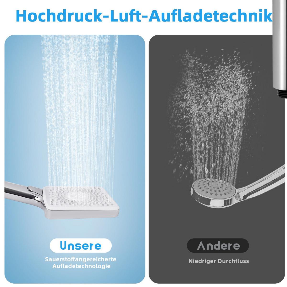 DUSCHKOPF Gislan 26/10 cm - Edelstahlfarben, Metall (26cm) - ZMH