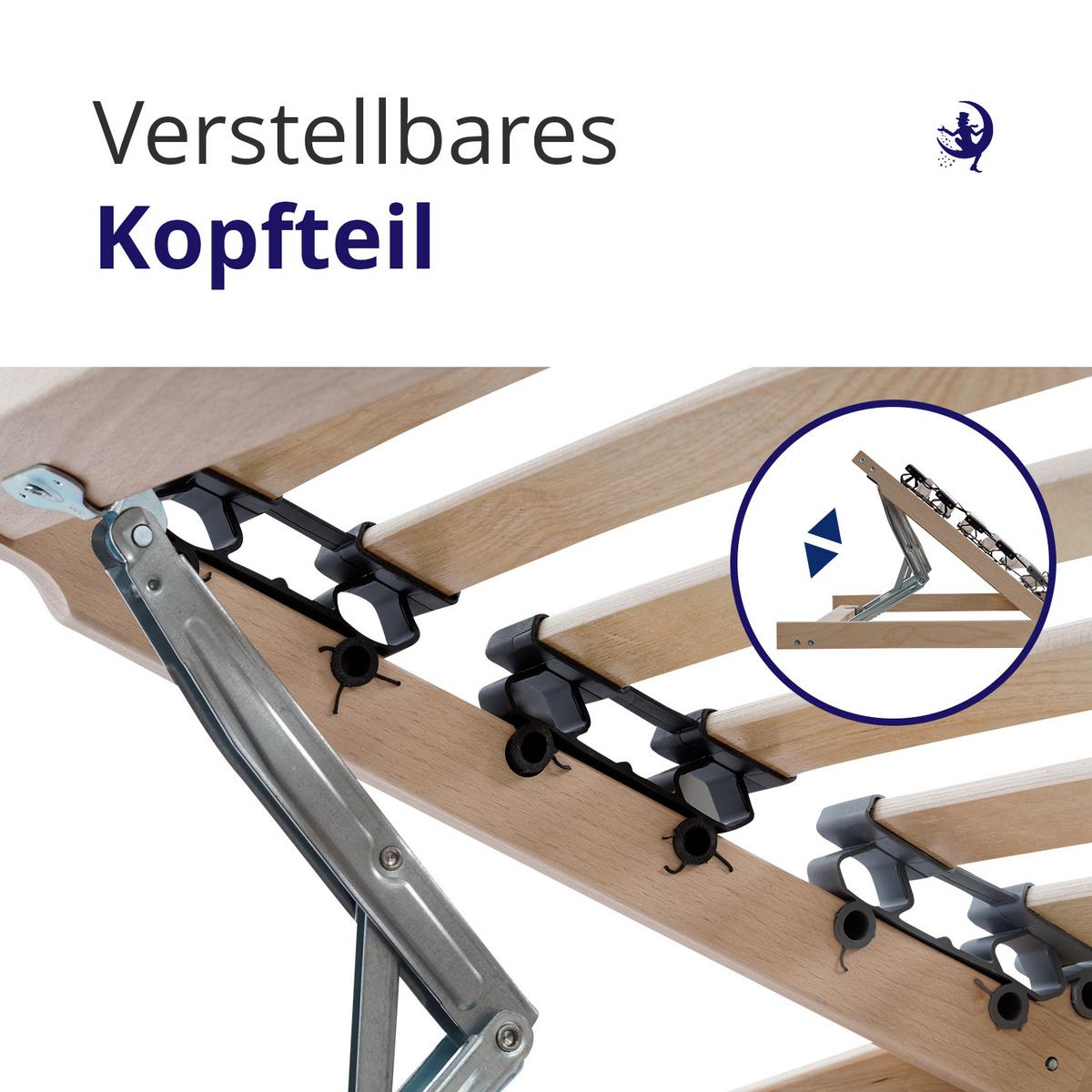 LATTENROST 7-Zonen ErgoFlex 140x200 cm – Lattenrost mit verstellbarem Kopfteil und einstellbarer Härte - Eschefarben/Buchefarben, Holz (140/200cm) - Mister Sandman