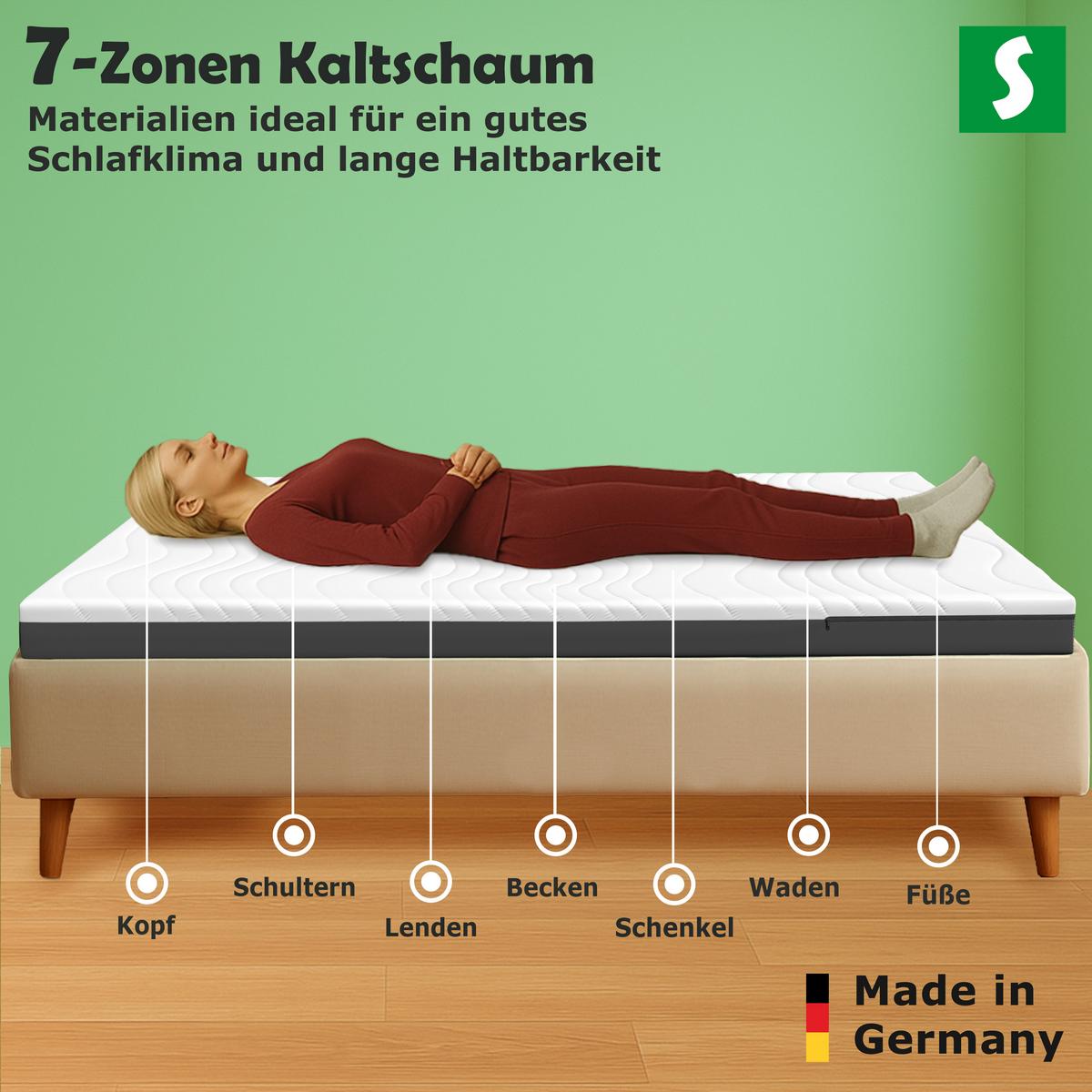 KALTSCHAUMMATRATZE – Ergonomischer Liegekomfort 140x200 cm - Weiß, Textil (140/200cm) - Schlaftroll