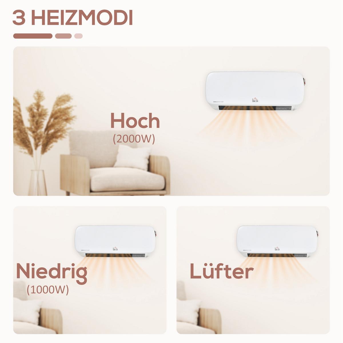 HEIZLÜFTER ABS Kunststoff Weiß - Weiß, Kunststoff (18.6/11.5/45cm) - HOMCOM