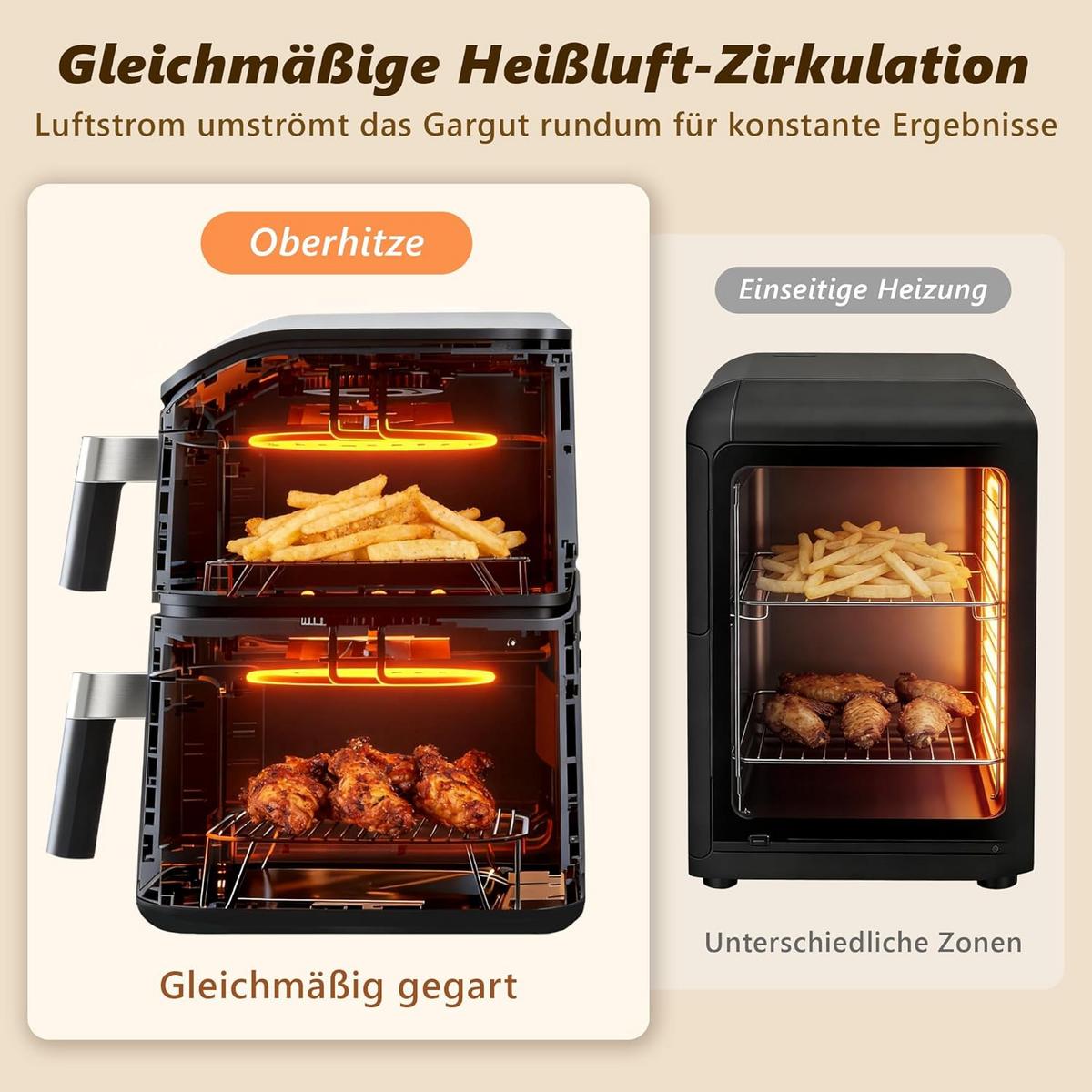 HEISSLUFTFRITTEUSE ANNA Ⅲ 46.6/25/41.1 cm - Schwarz, Metall (25/41.1/46.6cm) - Nettlife